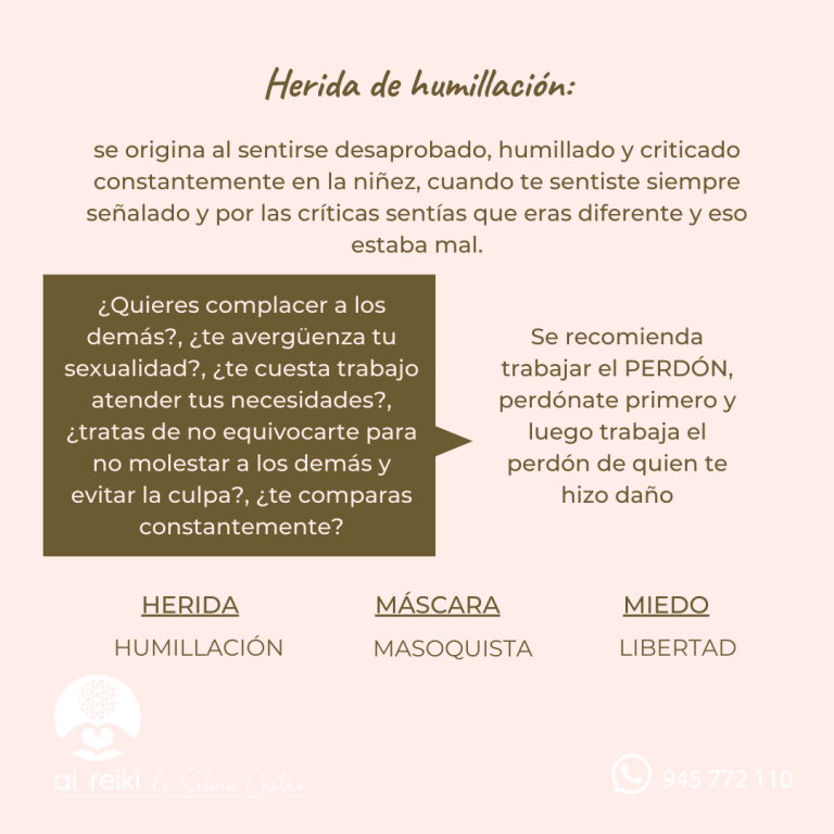 humillación