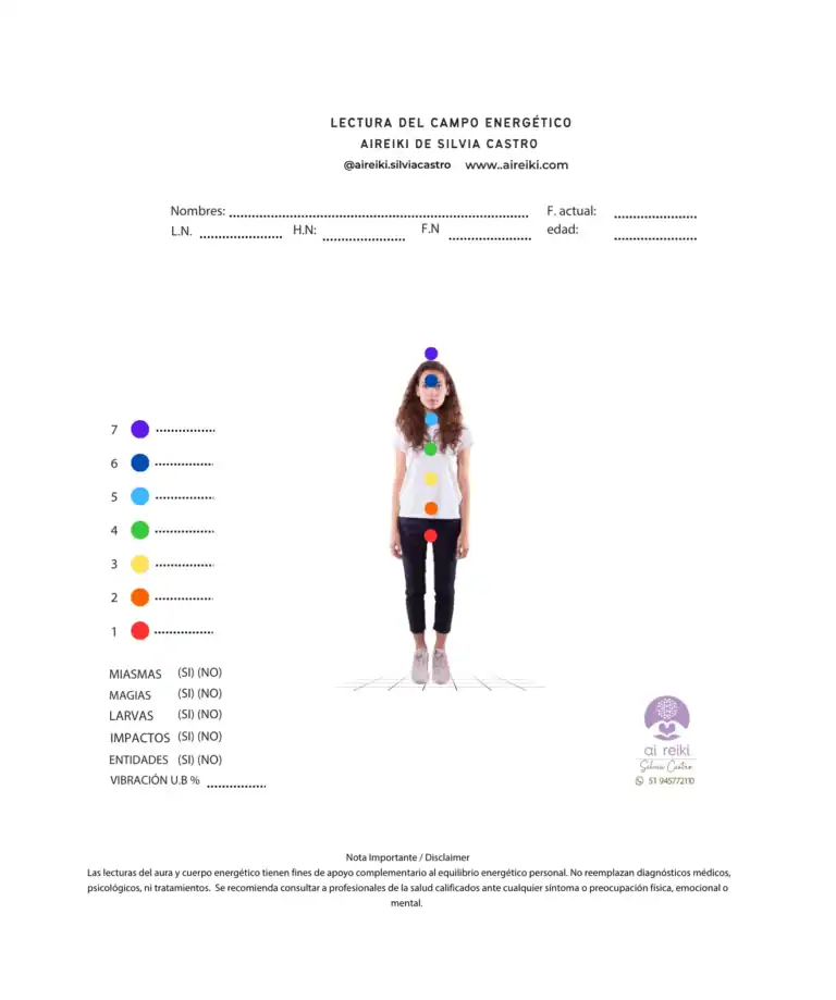 ficha lectura del aura