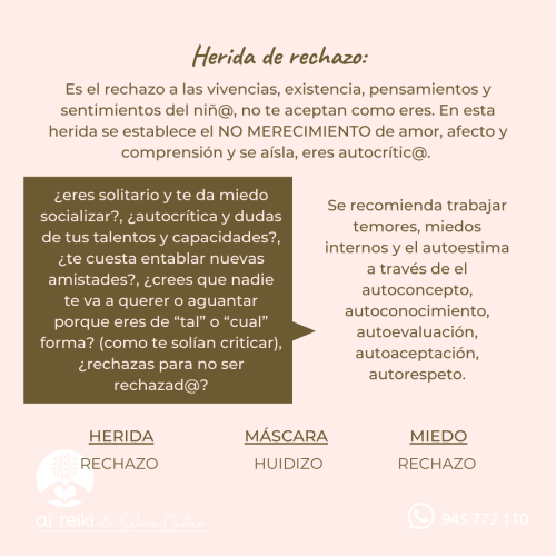 rechazo