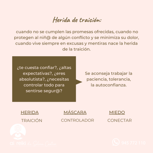 traición