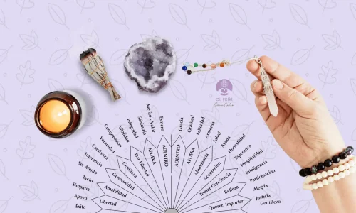 terapia de respuesta espiritual